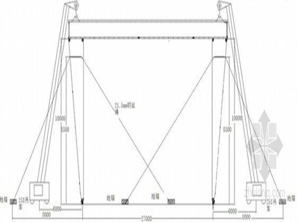 龍門吊生產(chǎn)廠家
