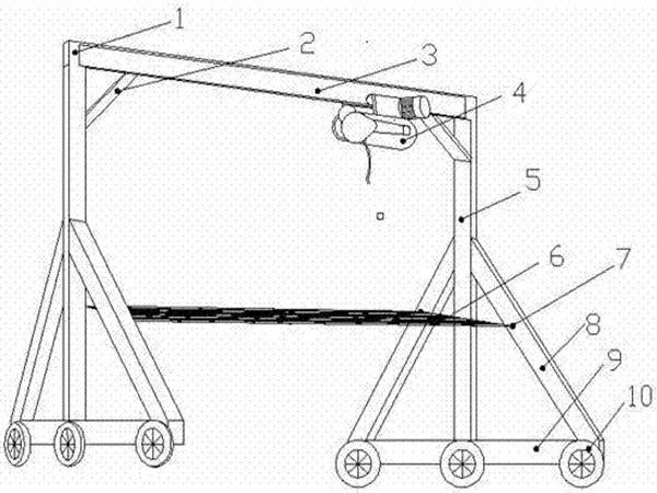 龍門吊生產廠家