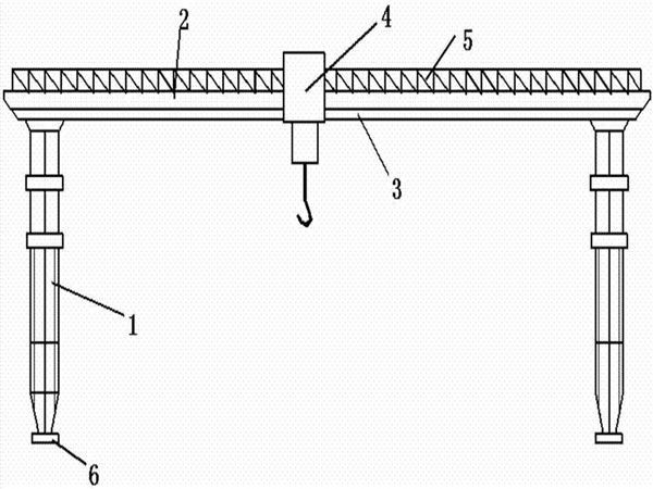 龍門吊生產廠家